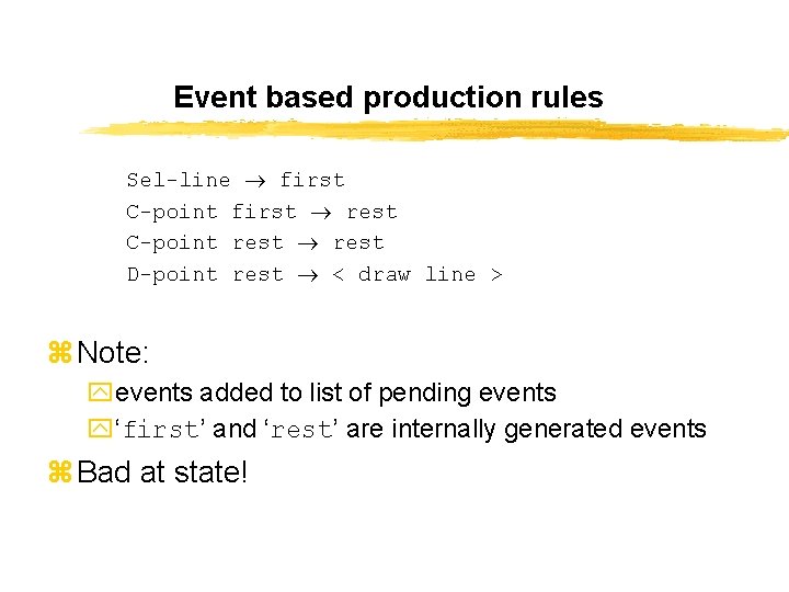Event based production rules Sel-line first C-point first rest C-point rest D-point rest <