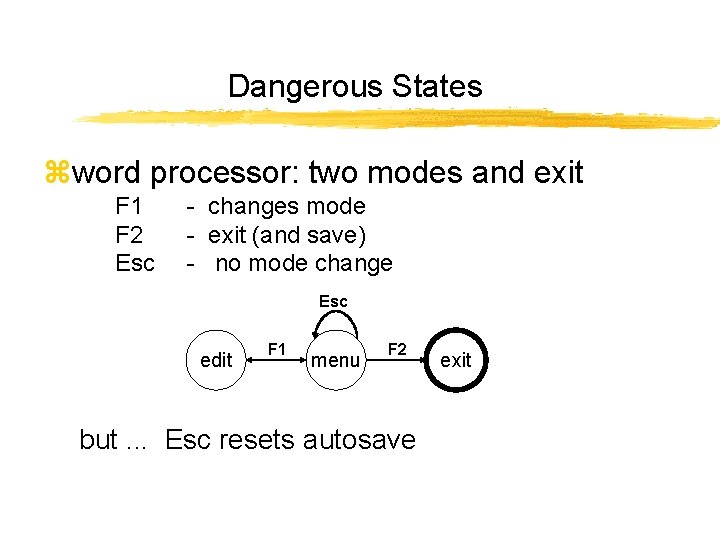 Dangerous States zword processor: two modes and exit F 1 F 2 Esc -