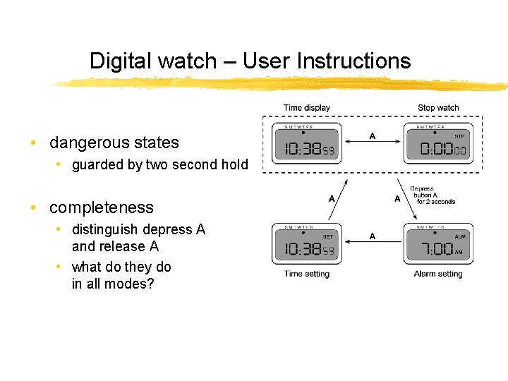 Digital watch – User Instructions • dangerous states • guarded by two second hold