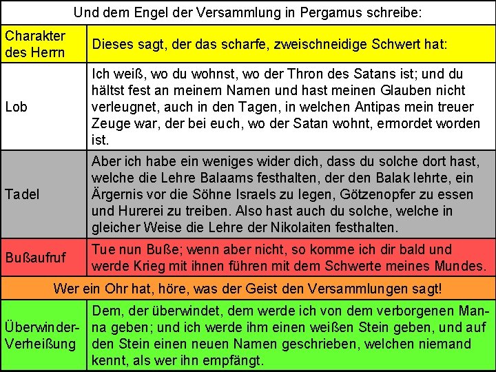 Und dem Engel der Versammlung in Pergamus schreibe: Charakter des Herrn Dieses sagt, der