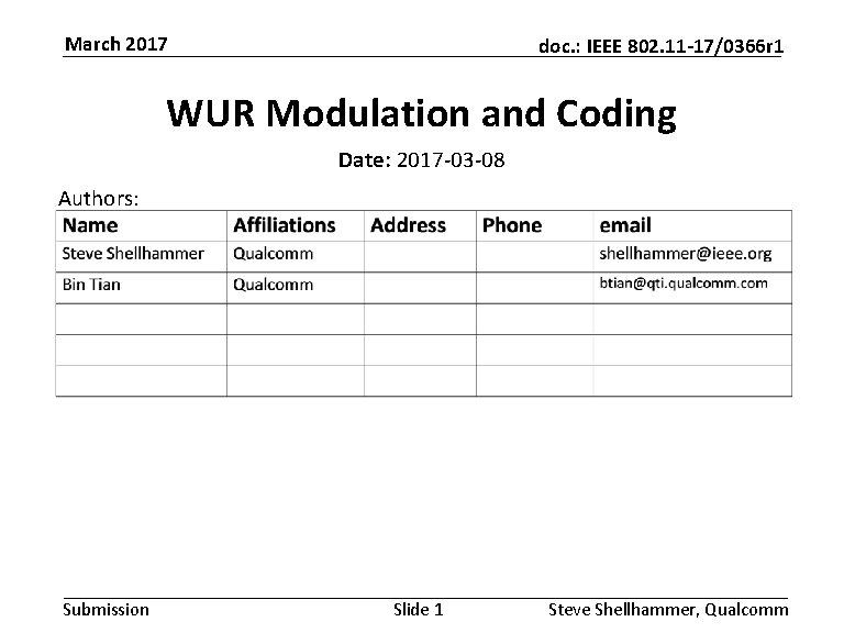 March 2017 doc. : IEEE 802. 11 -17/0366 r 1 WUR Modulation and Coding