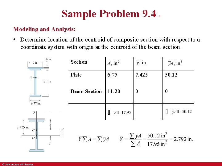 Sample Problem 9. 4 2 Modeling and Analysis: • Determine location of the centroid