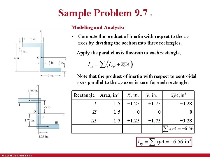 Sample Problem 9. 7 2 Modeling and Analysis: • Compute the product of inertia