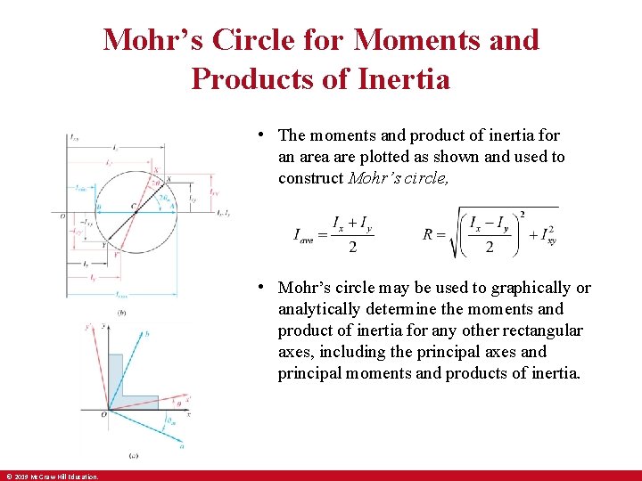 Mohr’s Circle for Moments and Products of Inertia • The moments and product of