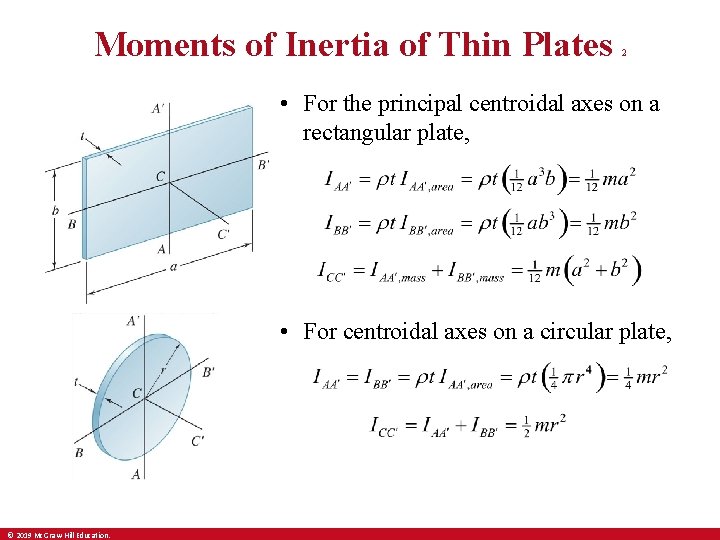 Moments of Inertia of Thin Plates 2 • For the principal centroidal axes on