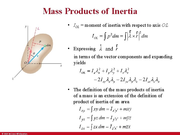 Mass Products of Inertia • IOL = moment of inertia with respect to axis