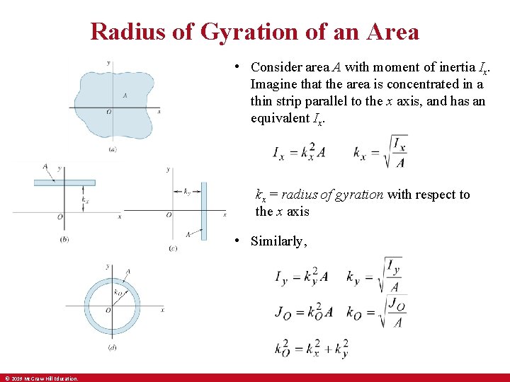 Radius of Gyration of an Area • Consider area A with moment of inertia