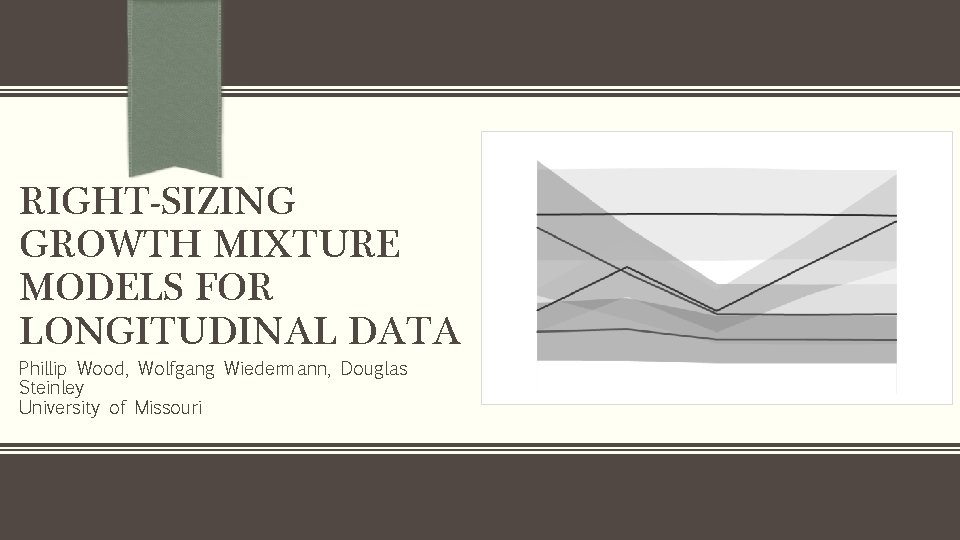 RIGHTSIZING GROWTH MIXTURE MODELS FOR LONGITUDINAL DATA Phillip