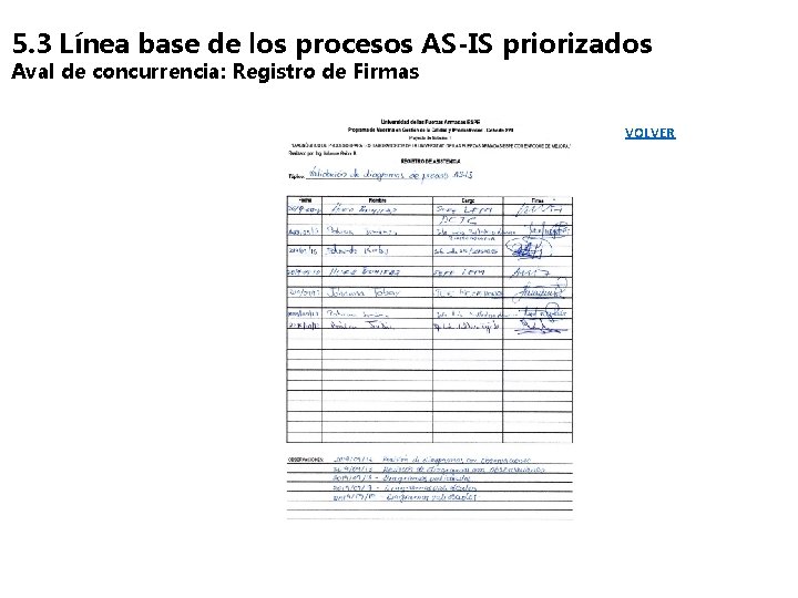 5. 3 Línea base de los procesos AS-IS priorizados Aval de concurrencia: Registro de