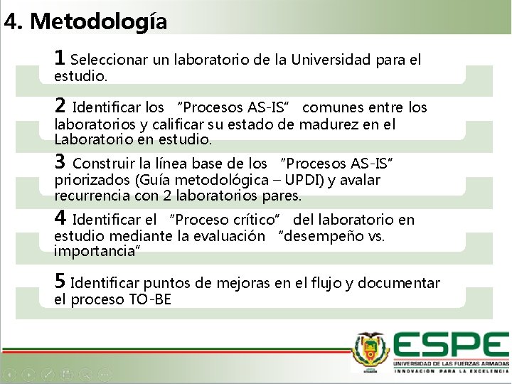 4. Metodología 1 Seleccionar un laboratorio de la Universidad para el estudio. 2 Identificar