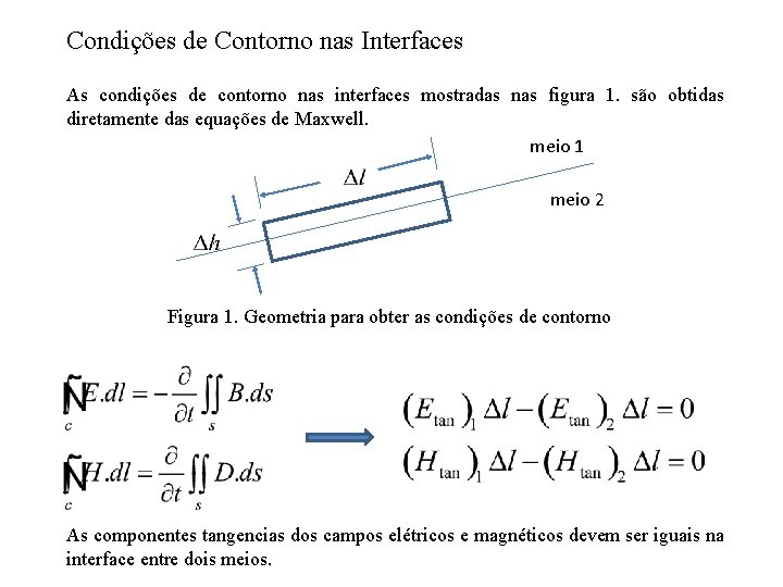 Condições de Contorno nas Interfaces As condições de contorno nas interfaces mostradas nas figura