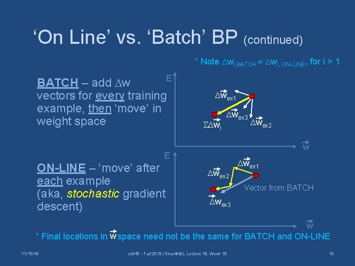 ‘On Line’ vs. ‘Batch’ BP (continued) * Note wi, BATCH wi, ON-LINE, for i