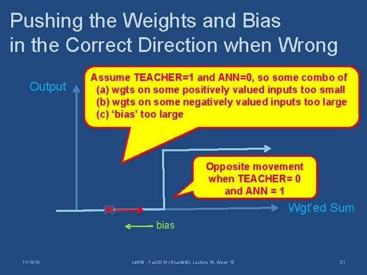 Pushing the Weights and Bias in the Correct Direction when Wrong Output Assume TEACHER=1