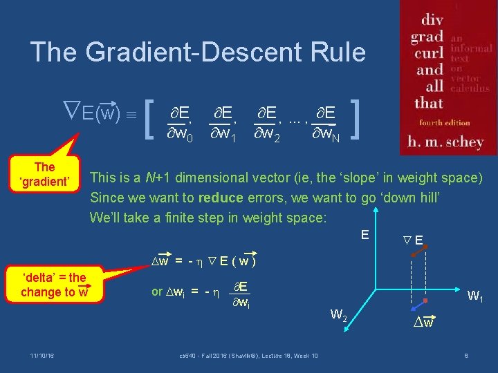 The Gradient-Descent Rule E(w) [ The ‘gradient’ E, w 0 E, w 1 E