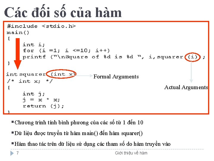 Các đối số của hàm Formal Arguments Actual Arguments §Chương trình tính bình phương