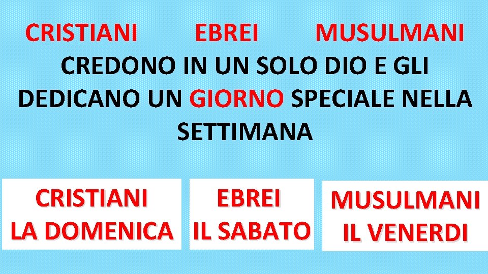 CRISTIANI EBREI MUSULMANI CREDONO IN UN SOLO DIO E GLI DEDICANO UN GIORNO SPECIALE