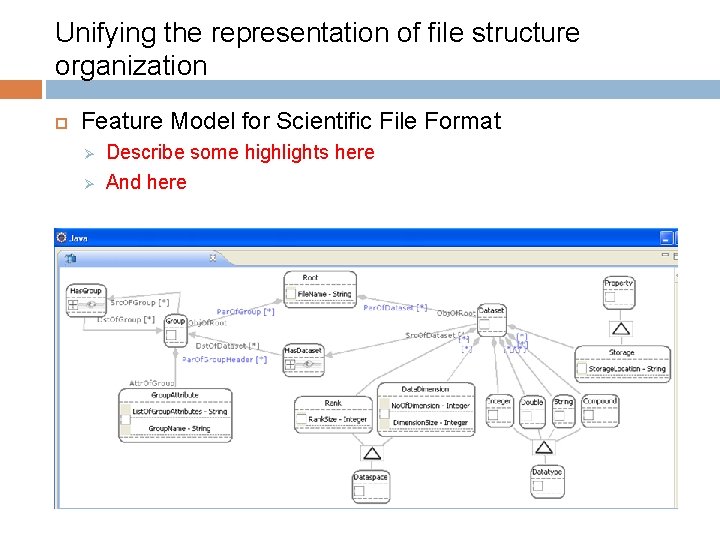 Unifying the representation of file structure organization Feature Model for Scientific File Format Ø