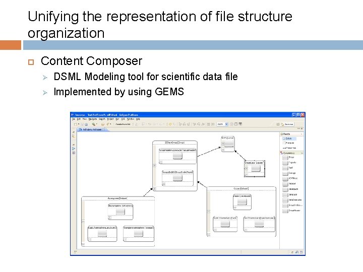 Unifying the representation of file structure organization Content Composer Ø Ø DSML Modeling tool