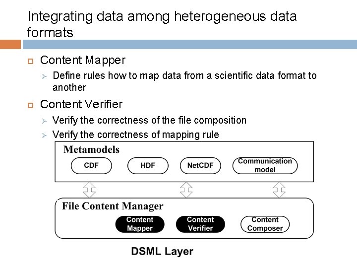 Integrating data among heterogeneous data formats Content Mapper Ø Define rules how to map