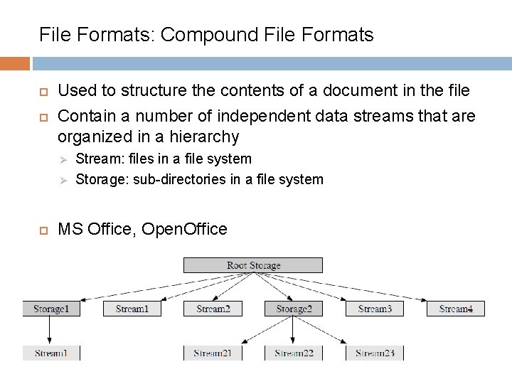 File Formats: Compound File Formats Used to structure the contents of a document in