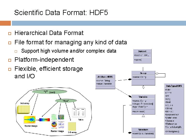 Scientific Data Format: HDF 5 Hierarchical Data Format File format for managing any kind