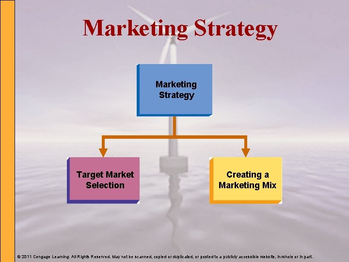 Marketing Strategy Target Market Selection Creating a Marketing Mix © 2011 Cengage Learning. All