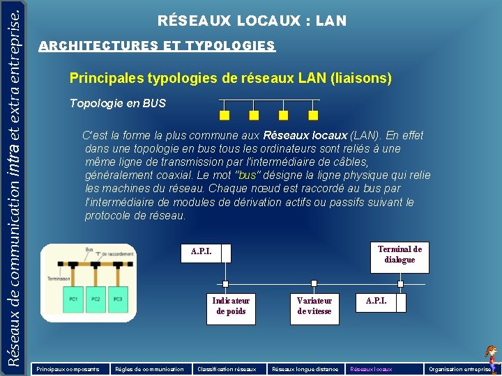 Réseaux de communication intra et extra entreprise. RÉSEAUX LOCAUX : LAN ARCHITECTURES ET TYPOLOGIES