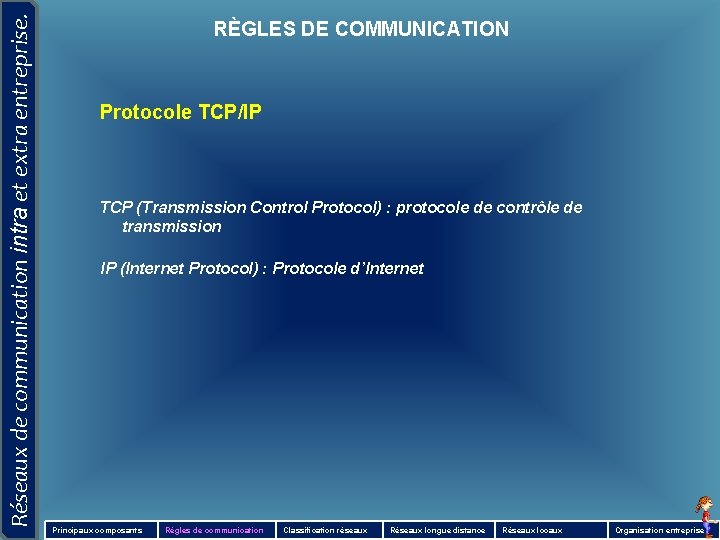 Réseaux de communication intra et extra entreprise. RÈGLES DE COMMUNICATION Protocole TCP/IP TCP (Transmission