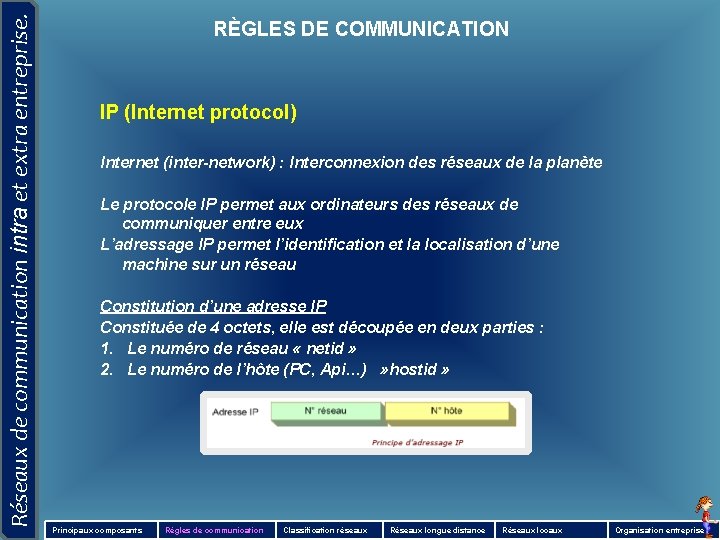 Réseaux de communication intra et extra entreprise. RÈGLES DE COMMUNICATION IP (Internet protocol) Internet