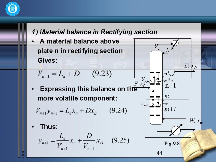 1) Material balance in Rectifying section • A material balance above V 1 L