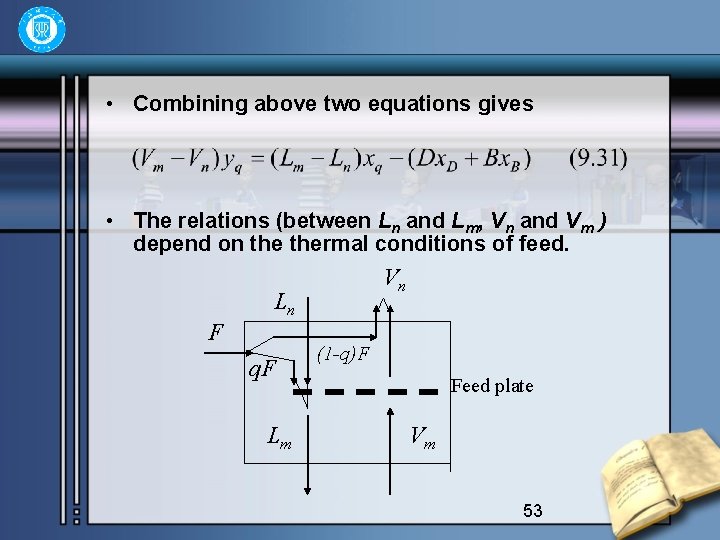  • Combining above two equations gives • The relations (between Ln and Lm,