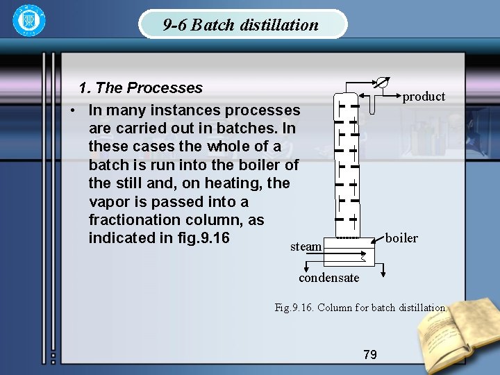 9 -6 Batch distillation 1. The Processes • In many instances processes are carried