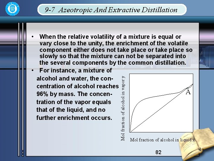 9 -7 Azeotropic And Extractive Distillation Mol fraction of alcohol in vapor y •