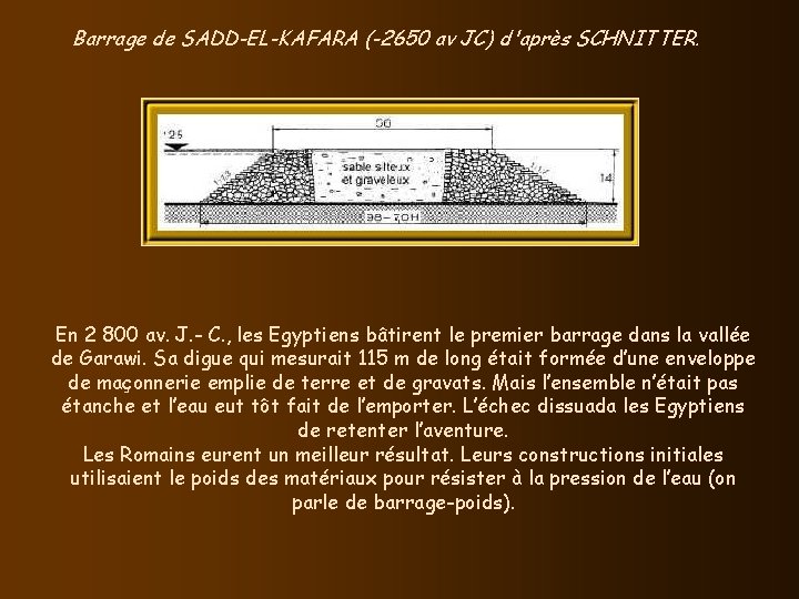 Barrage de SADD-EL-KAFARA (-2650 av JC) d'après SCHNITTER. En 2 800 av. J. -
