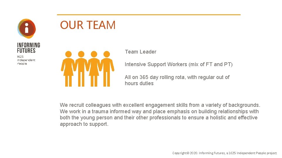 OUR TEAM Team Leader 6 flats in Bristol Intensive Workers (mix of FT and