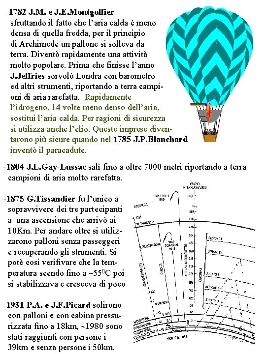 -1782 J. M. e J. E. Montgolfier sfruttando il fatto che l’aria calda è