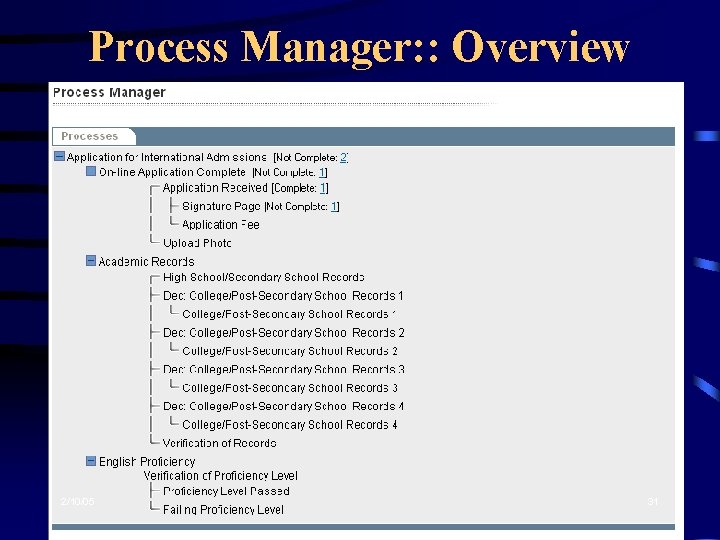 Process Manager: : Overview 2/10/05 31 