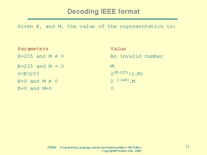 Decoding IEEE format Given E, and M, the value of the representation is: Parameters