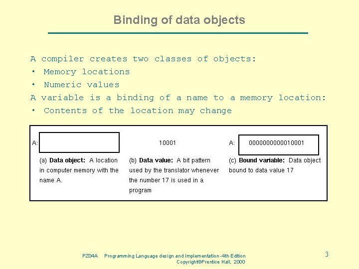 Binding of data objects A • • A • compiler creates two classes of