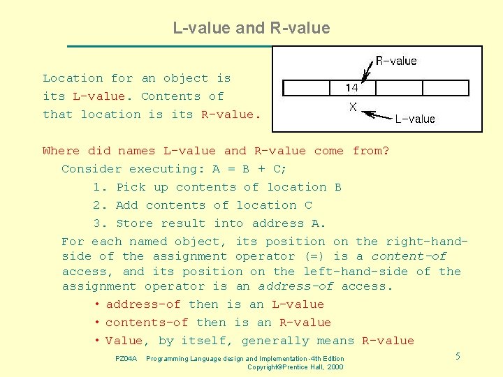 L-value and R-value Location for an object is its L-value. Contents of that location