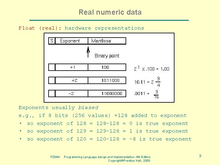 Real numeric data Float (real): hardware representations Exponents usually biased e. g. , if