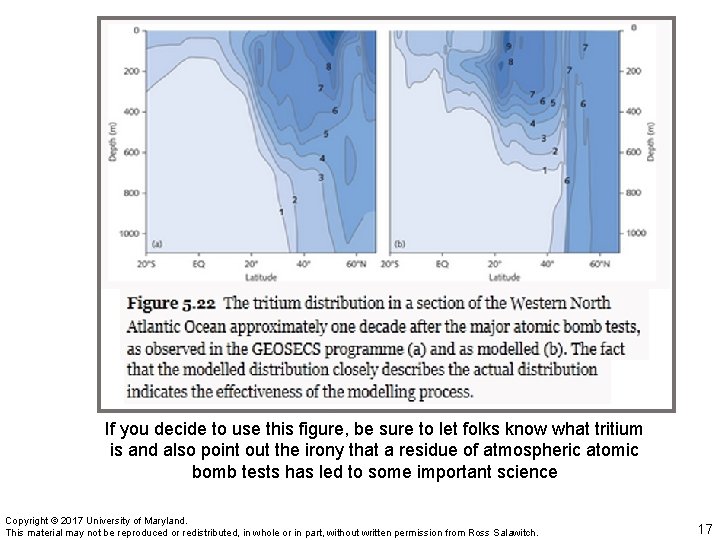 If you decide to use this figure, be sure to let folks know what