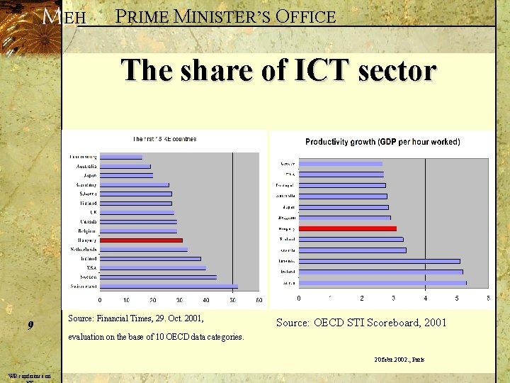 EH PRIME MINISTER’S OFFICE The share of ICT sector 9 Source: Financial Times, 29.