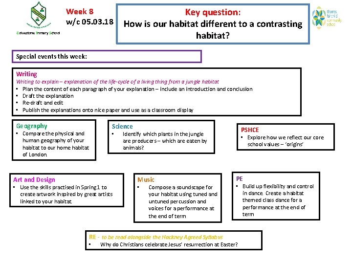 Week 8 w/c 05. 03. 18 Colvestone Primary School Key question: How is our