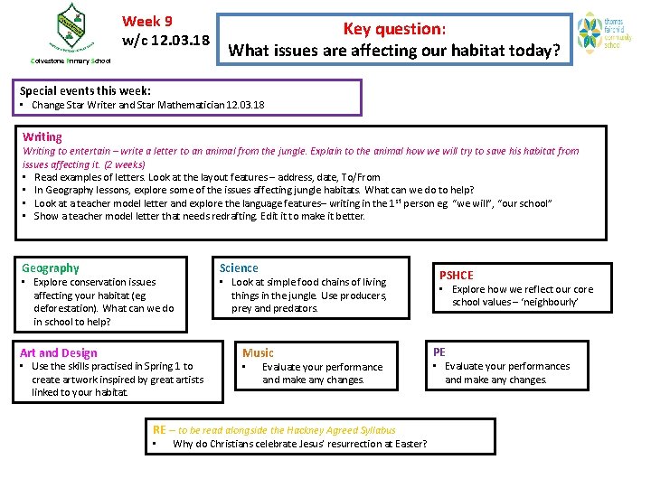 Week 9 w/c 12. 03. 18 Colvestone Primary School Key question: What issues are
