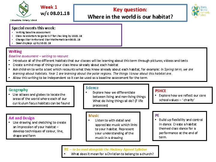 Week 1 w/c 08. 01. 18 Key question: Where in the world is our