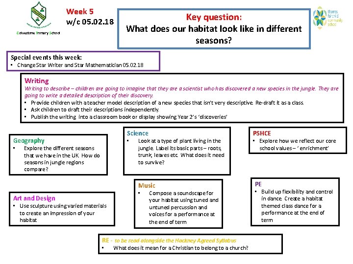 Week 5 w/c 05. 02. 18 Colvestone Primary School Key question: What does our