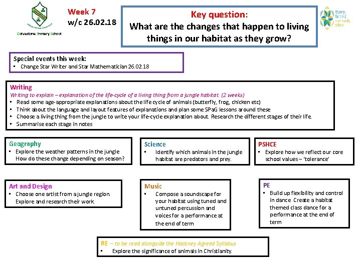 Week 7 w/c 26. 02. 18 Colvestone Primary School Key question: What are the