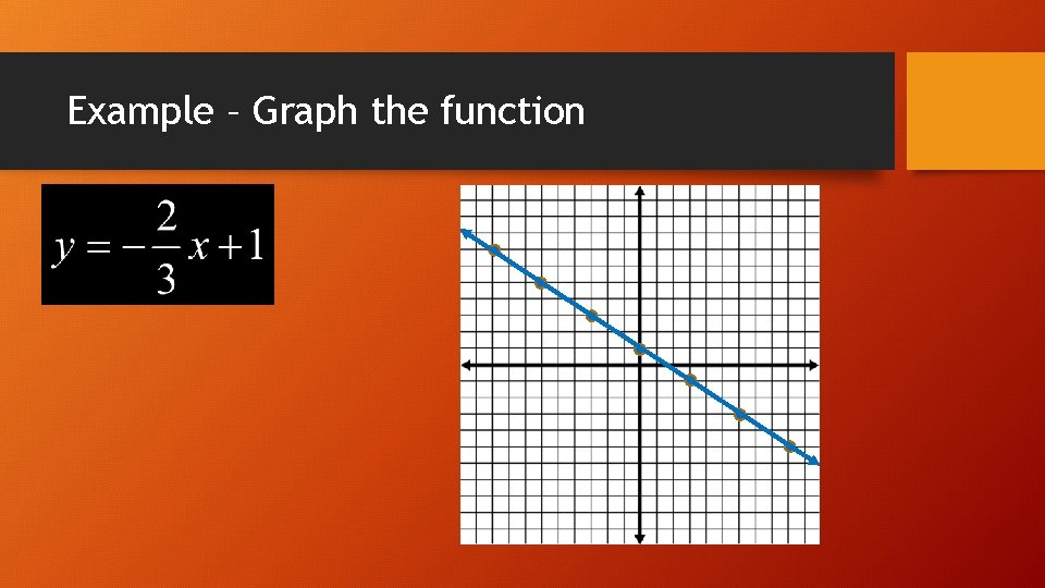 Example – Graph the function 