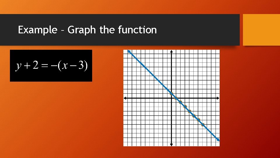 Example – Graph the function 
